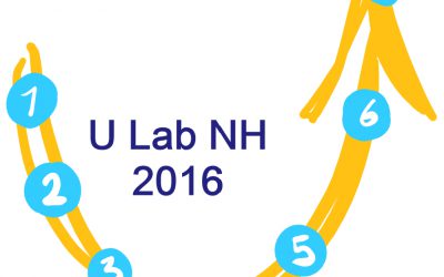U.LabNH 2016